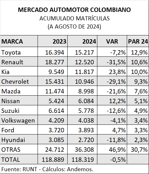 Imagen de noticia