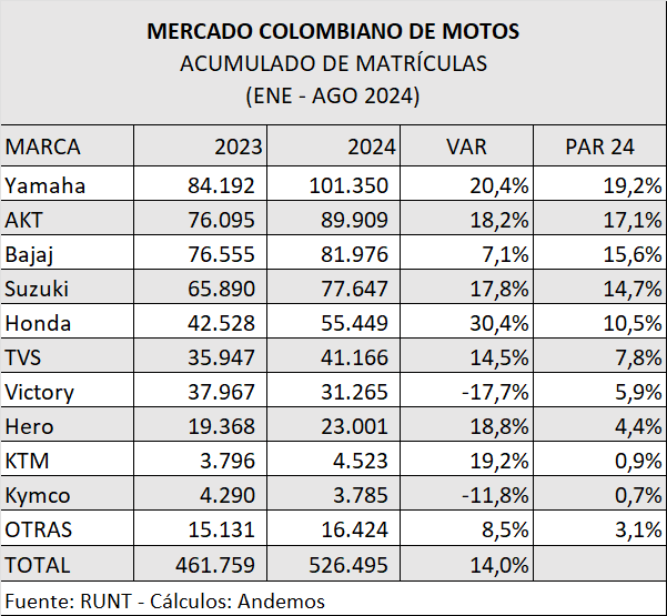 Imagen de noticia